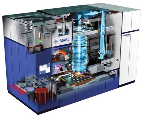 周济:《数控一代机械产品创新工程》的战略意